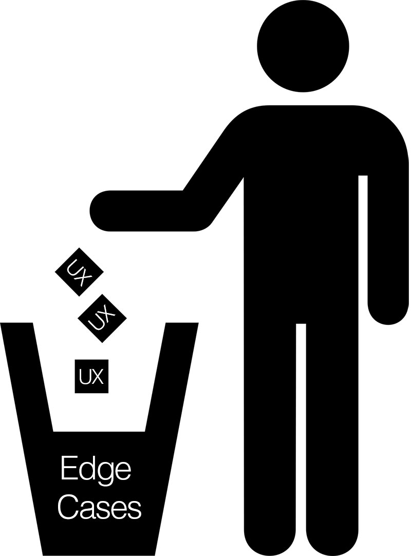 ux_edge-cases